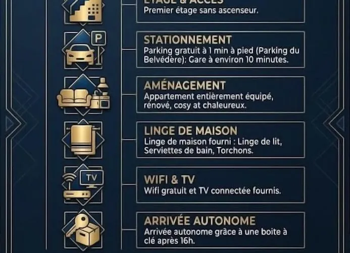 Ubac - Chic & Douillet 圣戈当